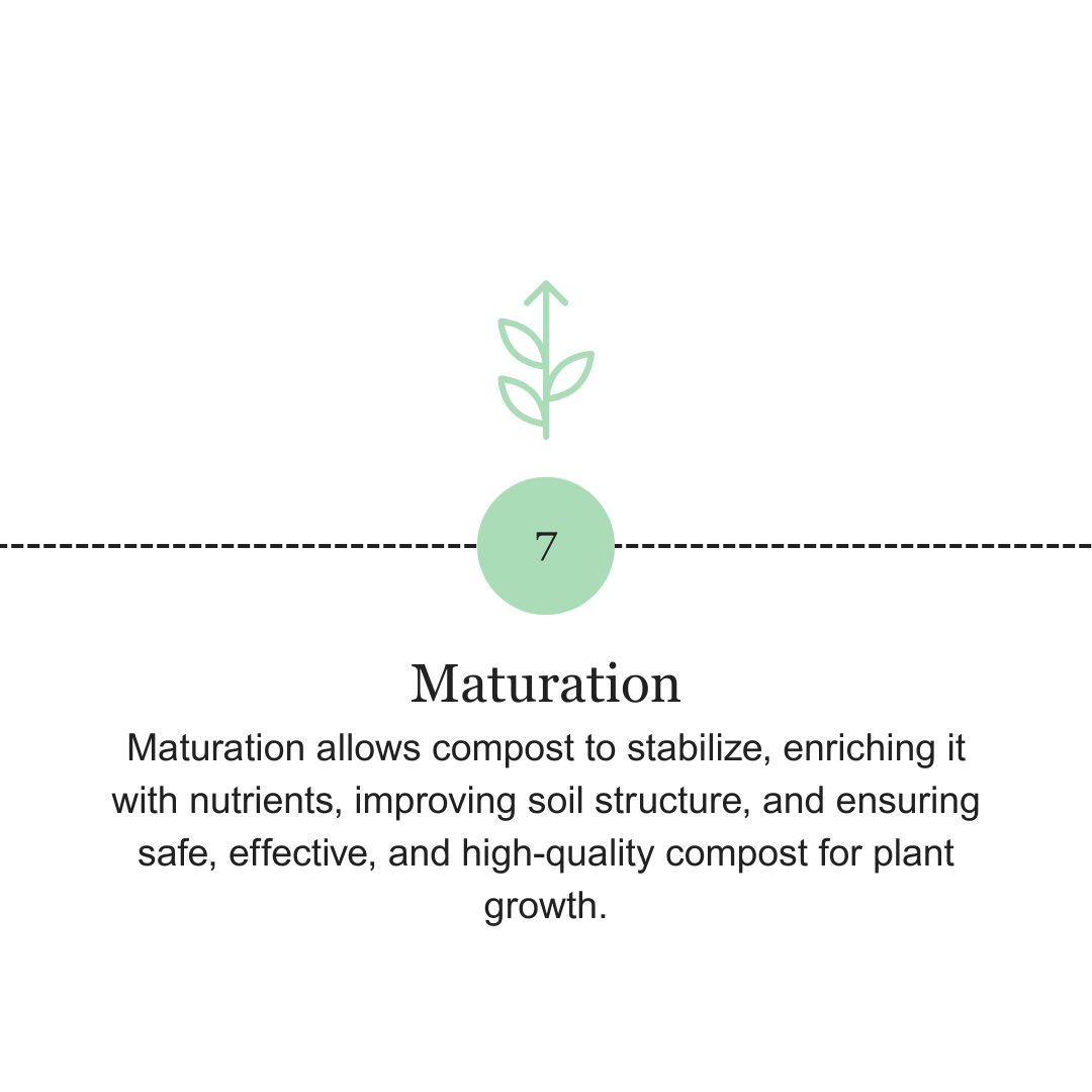 Slide 7